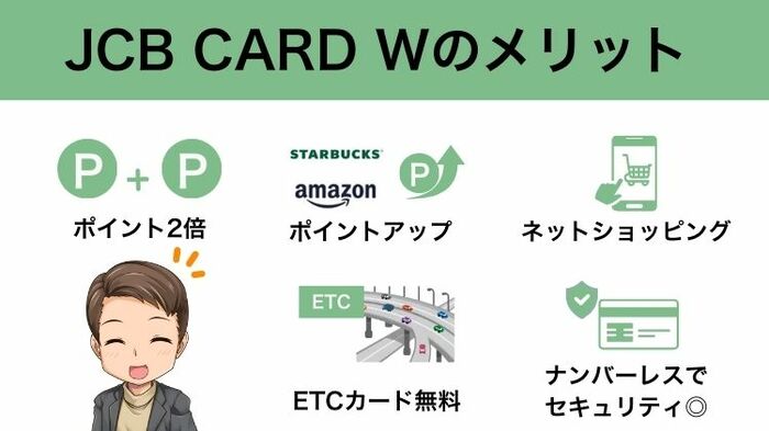 JCB CARD Wのメリット