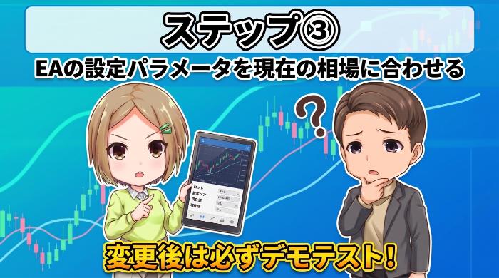 EAの設定パラメータを現在の相場に合わせる