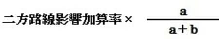 出所：相続税専門の税理士が監修する相続お役立ちサイト　税理士税理士法人チェスター　税理士が教える相続税の知識