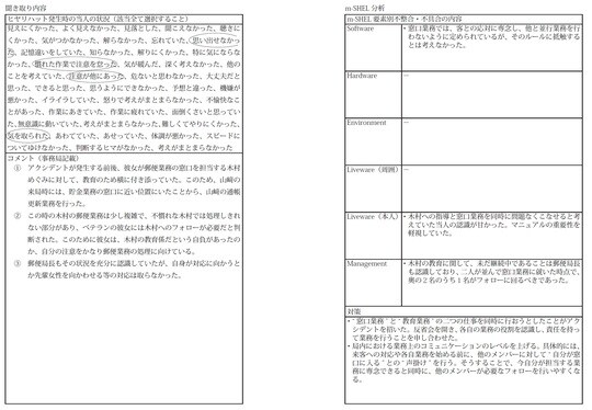 左：聞き取り内容 右：m-SHEL分析