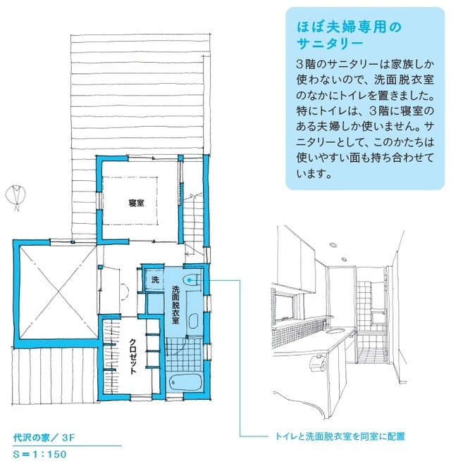 ※図表内の「→」は動線を表す。 出所:本間至著『間取りの解剖図鑑』(エクスナレッジ)