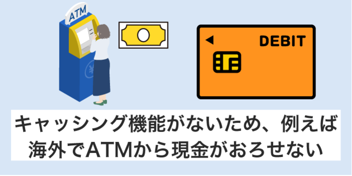 キャッシング機能がない
