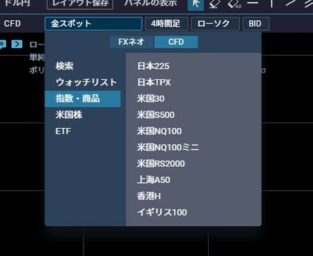 勝率87％】バイナリーオプション最強ツール！分析予測で超サポート｜資産形成ゴールドオンライン