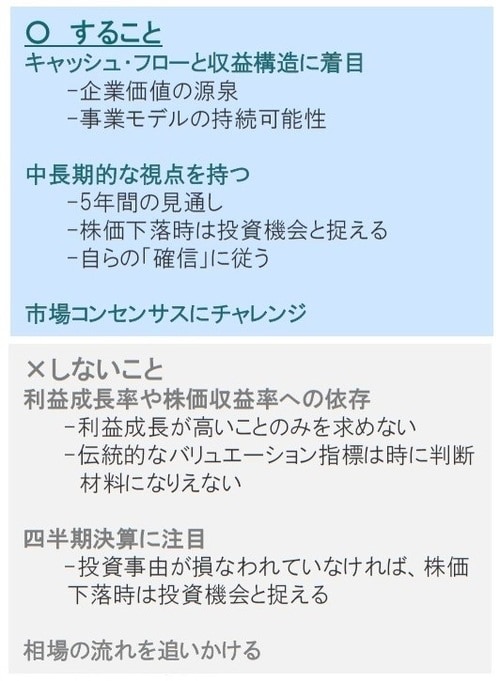 図表8：ピクテのアジア株式（除く日本）運用戦略の投資哲学のポイント 出所：ピクテ・アセット・マネジメント
