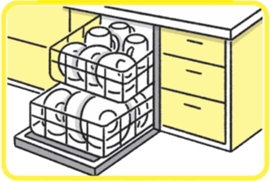 ［図表1］国内食洗機・海外食洗機