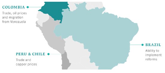 コロンビア、ペルー、チリ、ブラジル