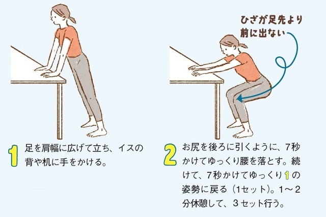 出典：『専門医が教える　肝臓から脂肪を落とす7日間実践レシピ』（KADOKAWA）
