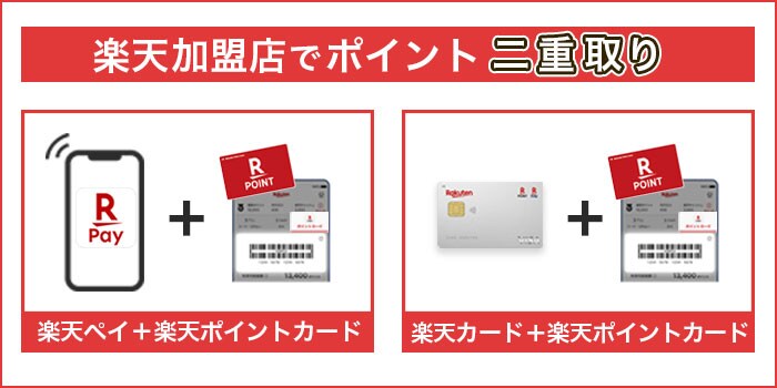 楽天加盟店でポイント二重取り