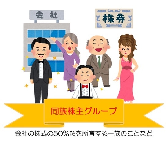 同族株主グループなら、会社をいかようにでもできる