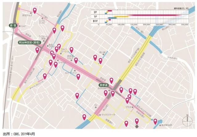 ［図表4］表参道・原宿の路面店舗のポップアップストア（2018年）