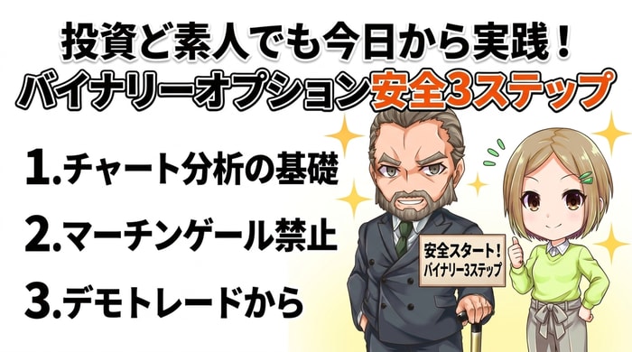 バイナリーオプション入門3STEP