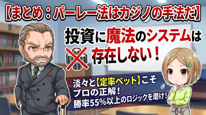 投資に魔法のベットシステムは存在しない