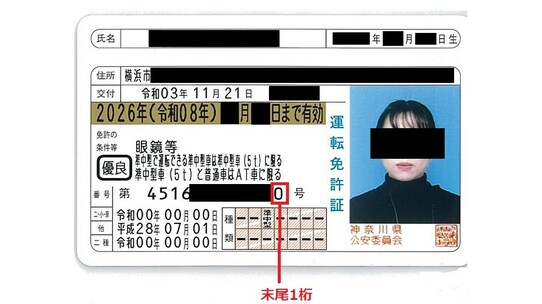 「運転免許証番号」で判明する衝撃事実【返納についても解説】