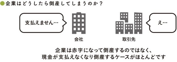 （C）OTE_WALK 2022