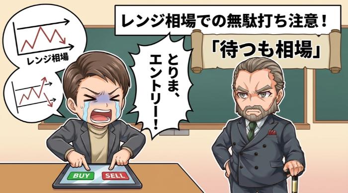 レンジ相場で無駄打ちしている