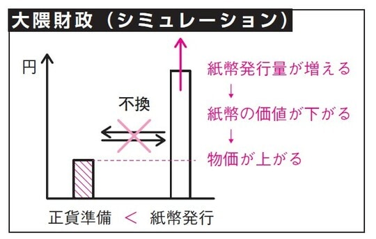 出所：『大人の教養　面白いほどわかる日本史』（KADOKAWA）より抜粋