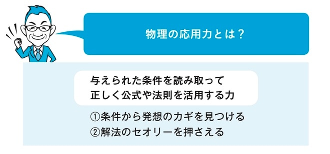 出所：可児良友著『2026年度用「医学部受験」を決めたらまず読む本』（時事通信社）