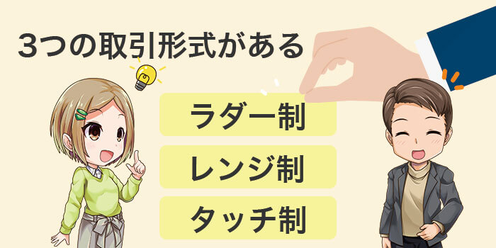 バイナリーオプションには3種類の取引がある