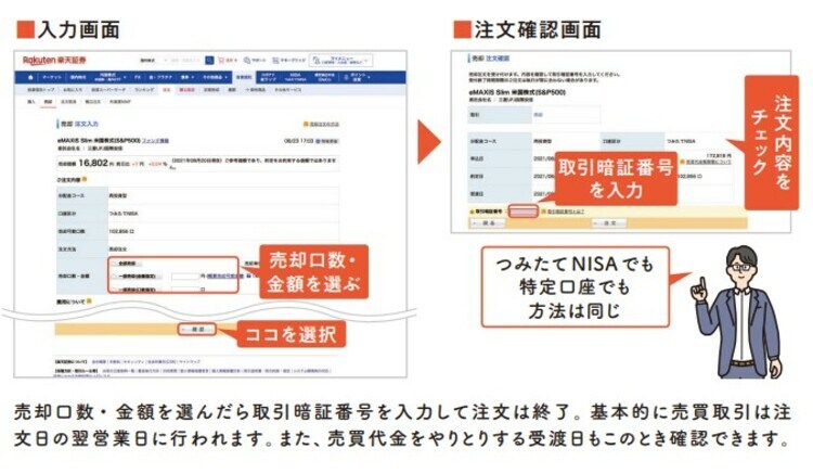 2022年12月発行『知識ゼロですが、つみたてNISAとiDeCoの次はどんな投資をすればよいですか。』