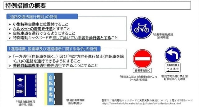 出所：警察庁「特例キックボードの実証実験の実施について」と題するWEBページ