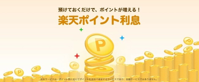 楽天ポイント利息