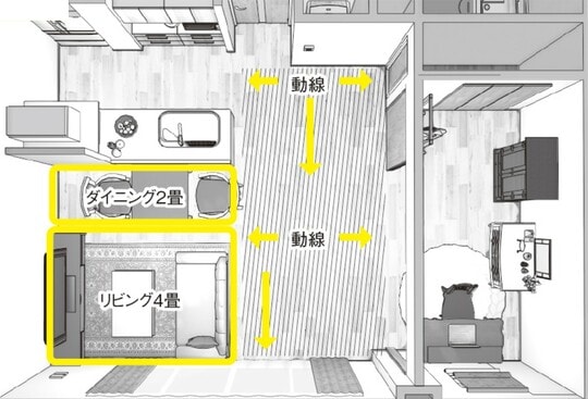 出典：『狭い部屋でも快適に暮らすための家具配置のルール』（彩図社）より抜粋