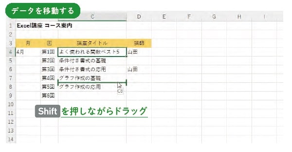 出所：Excel医著『人生を変える Excelの神スキル』（KADOKAWA）
