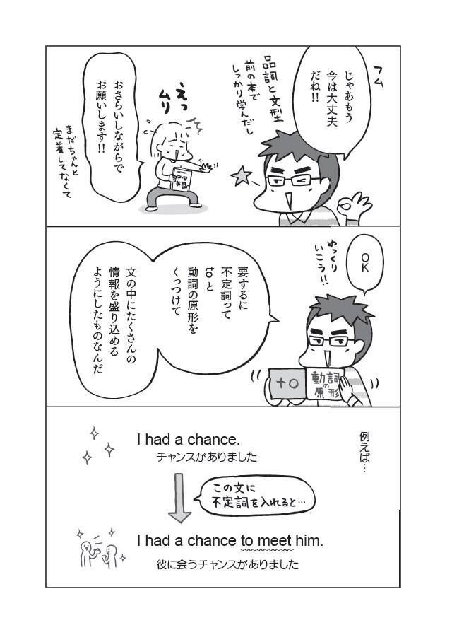 フクチマミ・高橋基治著『マンガでおさらい中学英語　英文法マスター編』（KADOKAWA）より