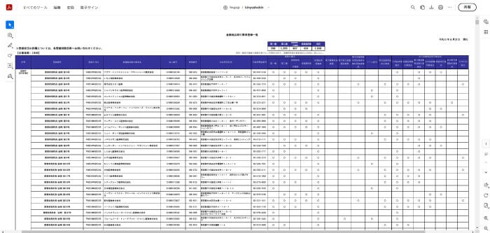 金融庁に登録されている業者も確認できる
