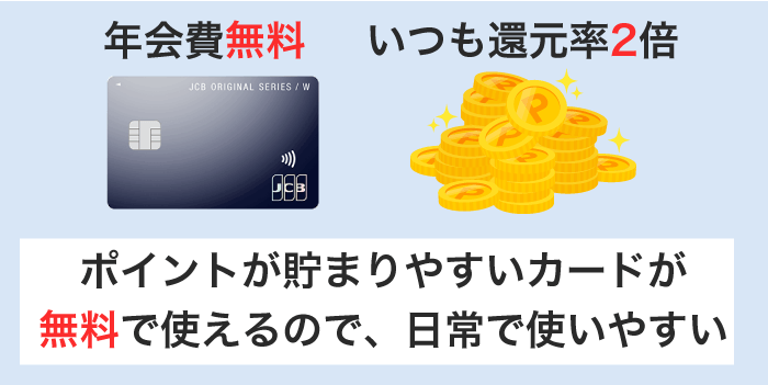 年会費無料で使える