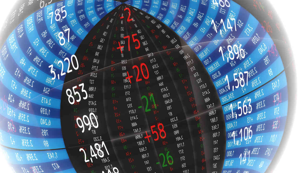 日経平均は下向きの意識強まる。ここは押し目買いの好機か否か?