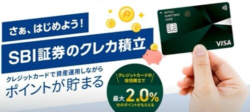 SBI証券のクレカ積立の説明図