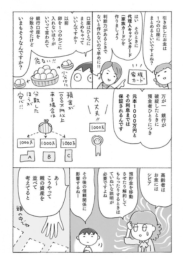 『マンガで解決　親の介護とお金が不安です』（主婦の友社）より