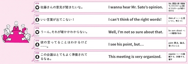 イラスト：タイセイ 出所：重森ちぐさ著『今日からつぶやけるひとりごと英語フレーズ1000』（KADOKAWA）