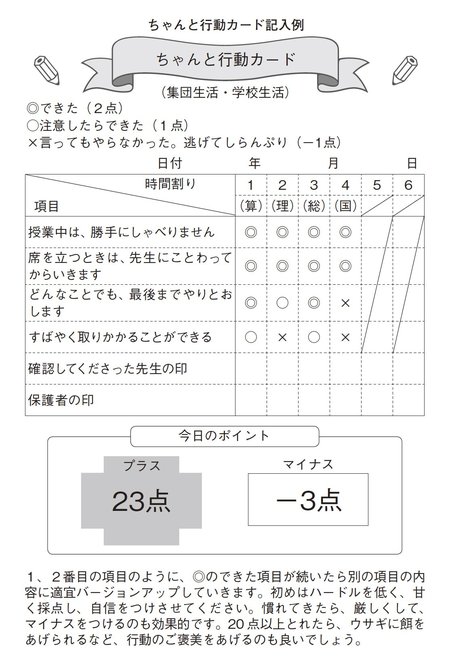 ［図表］ちゃんと行動カード