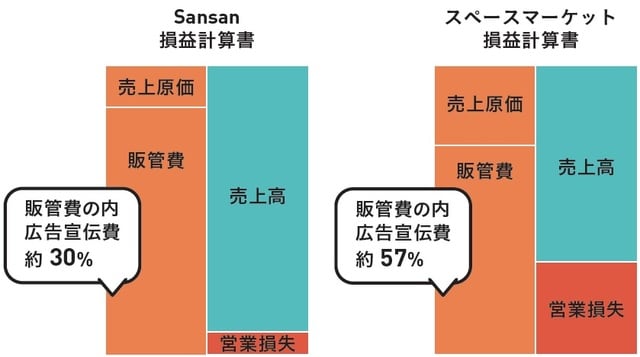 （C）OTE_WALK 2020