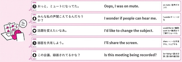 イラスト：タイセイ 出所：重森ちぐさ著『今日からつぶやけるひとりごと英語フレーズ1000』（KADOKAWA）