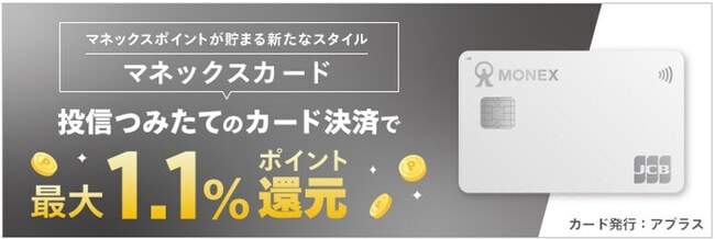 マネックスカード投信つみたて