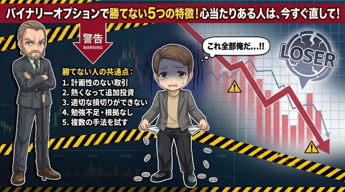 バイナリーオプションで勝てない人に共通する5つの特徴