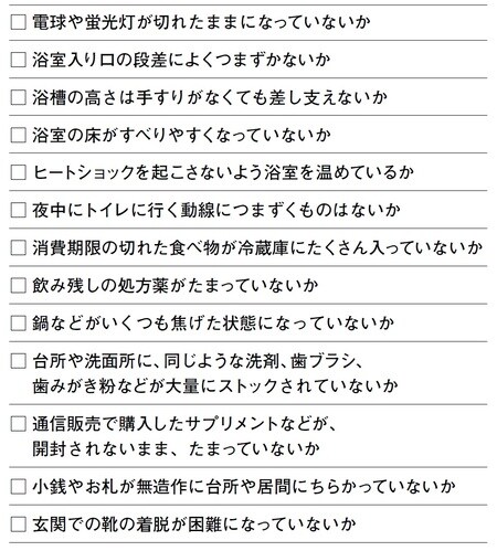 ［図表］実家の住環境や暮らしぶりのチェック