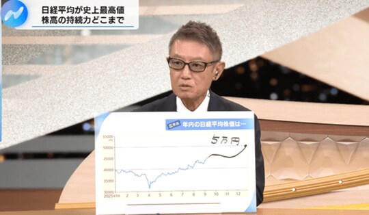出所：BSテレビ東京「NIKKEI NEWS NEXT」