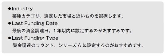 出所:『新規事業開発を成功に導く超実践0→1攻略ガイド』(幻冬舎メディアコンサルティング)より抜粋