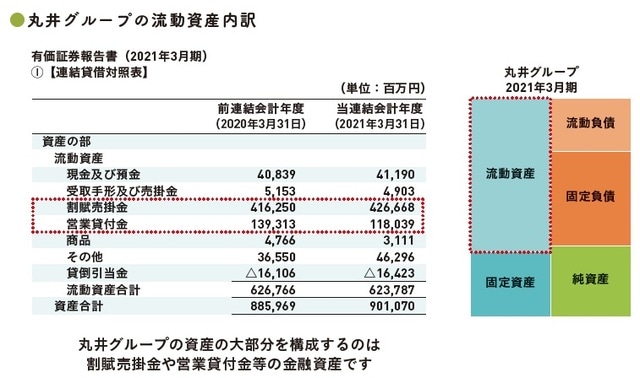 （C）OTE_WALK 2022