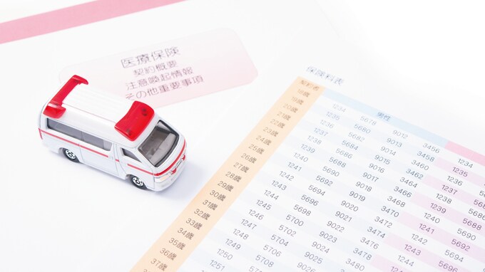 熾烈な覇権争い･･･3メガ損保の「海外収益部門」の動向