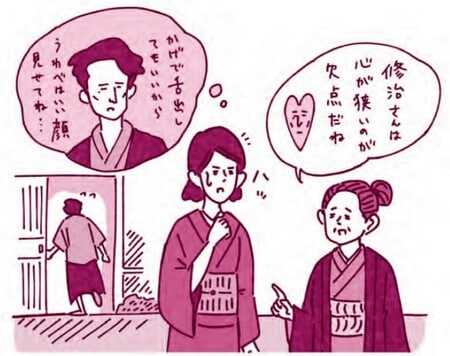 出所：真山知幸氏著『逃げまくった文豪たち 嫌なことがあったら逃げたらいいよ』（実務教育出版）