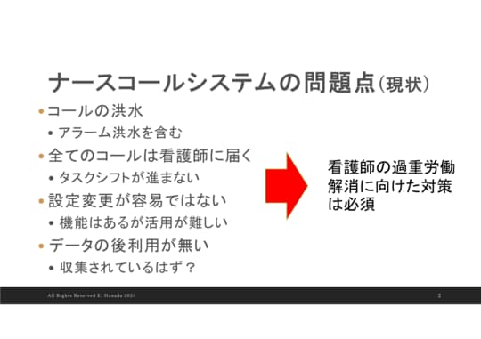 ナースコールシステムの問題点（現状）