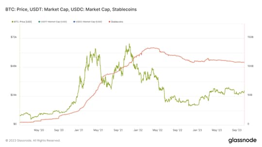 出所：マネックス証券