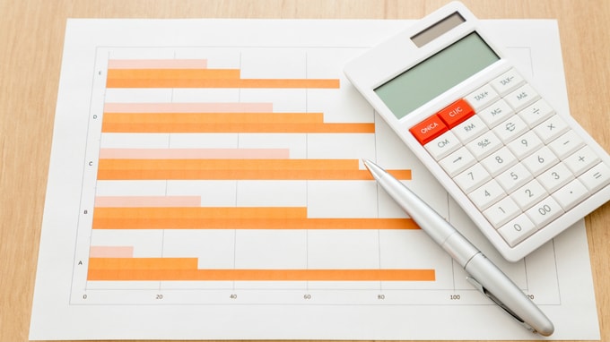 会社の儲けパワーを計る第一歩…年間の限界利益額の算出方法