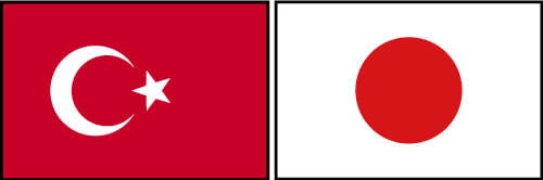 トルコリラ/円のスワップポイントシミュレーション
