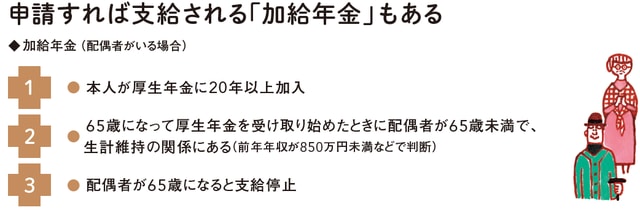 ※18歳到達年度の末日までの間の子または1級・2級の障害の状態にある20歳未満の子がいる場合にも別途支給がある。
